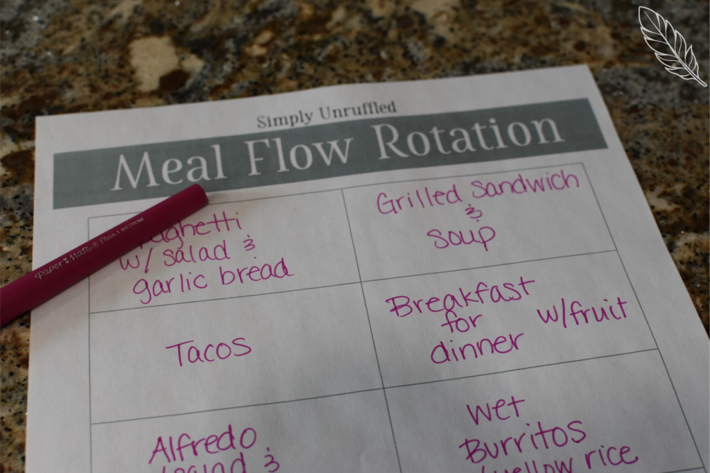 Meal Flow Rotation Filled Out How to Create a Simple 10-Meal Flow Rotation + FREE Printable