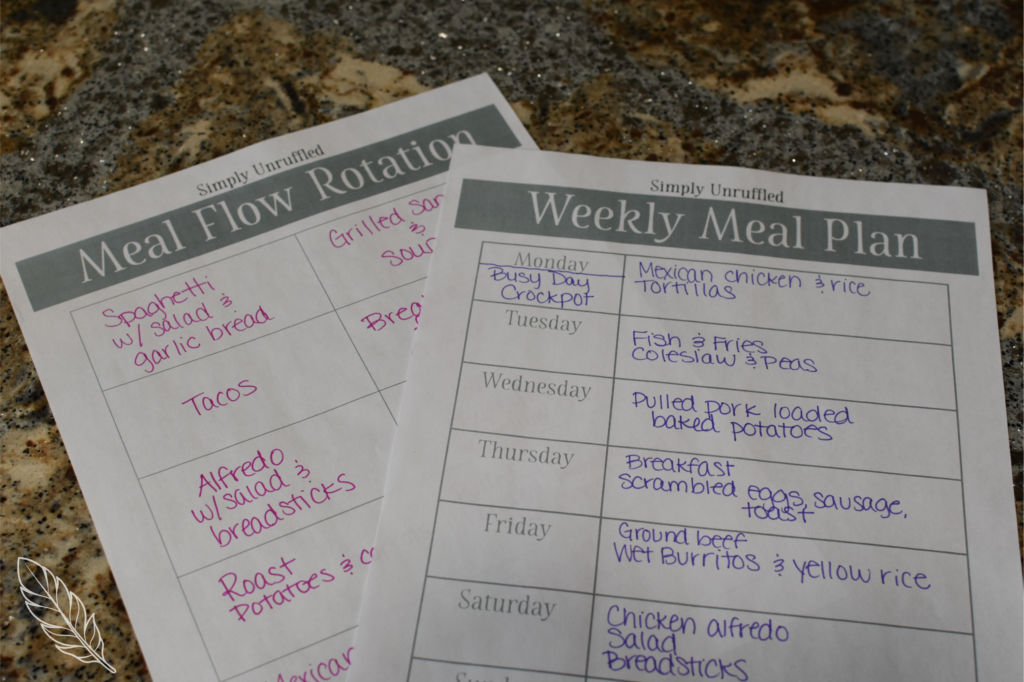 Meal Flow Rotation and Weekly Meal Plan Filled Out How to Create a Simple 10-Meal Flow Rotation + FREE Printable